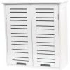 Meuble Haut 2 Portes Blanc Miami -Ledepot Soldes Magasin meuble haut 2 portes blanc