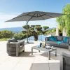 Parasol Décentré Eléa Rectangulaire Toile Sunbrella® Anthracite Hespéride -Ledepot Soldes Magasin parasol decentre elea rectangulaire sunbrella anthracite hesperide