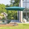 Parasol Droit Carré 2,5x2,5m Soya Bleu Canard Hespéride -Ledepot Soldes Magasin parasol droit carre 25x25m soya bleu canard hesperide