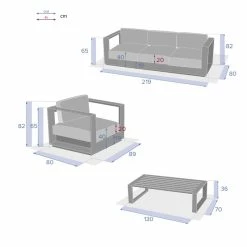 Salon De Jardin Allure Graphite 5p Hespéride -Ledepot Soldes Magasin salon de jardin allure graphite 5p hesperide 3