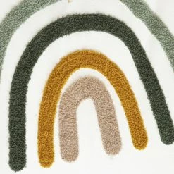 Tapis D'éveil Pour Bébé D100 Atmosphera -Ledepot Soldes Magasin tapis d eveil pour bebe d100 atmosphera 2